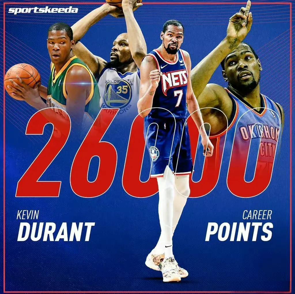 关于杜兰特在澳大利亚队比赛中比分优势明显,败北引发热议!的信息