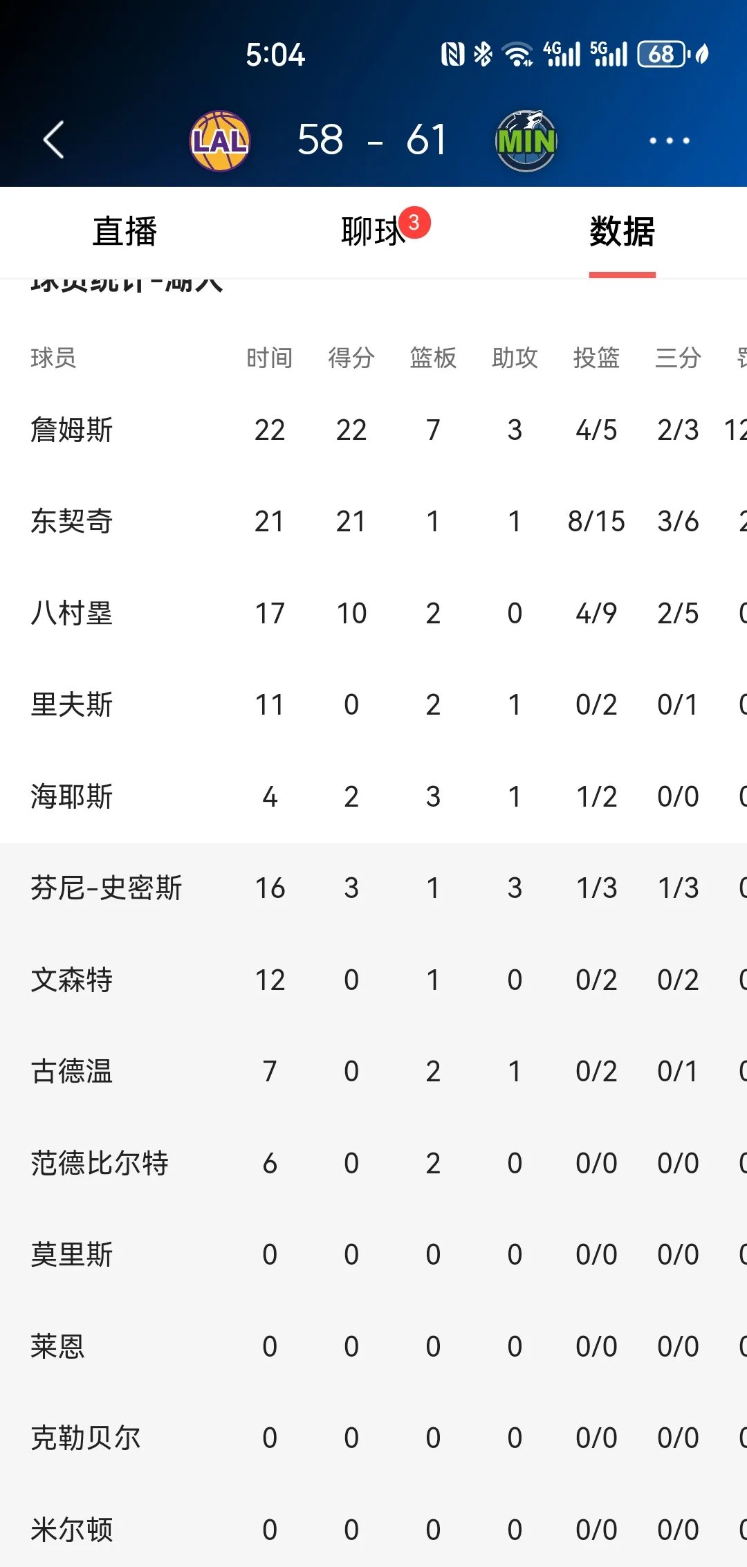 包含荷甲倒计时，洛杉矶湖人赛后门线救险，细节引发关注，引发热议，数据趋势出现新变化的词条ayx体育注册入口