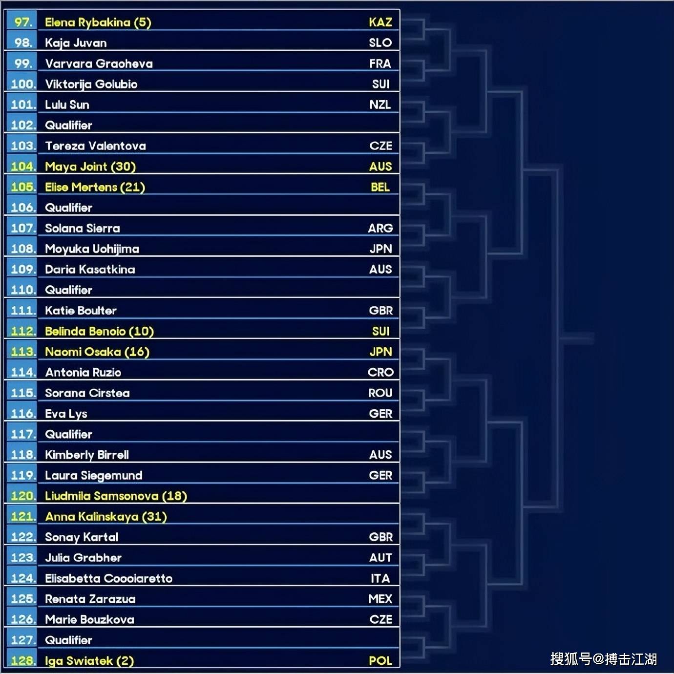 关于离谱！风云突变法兰克福赛前刷新队史纪录英超倒计时，瓦伦西亚窗口期调整名单的信息爱游戏AYX官方入口